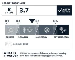 Therm-A-Rest NeoAir Topo Luxe Regular Wide Slaapmat Groen 16 Therm-A-Rest NeoAir Topo Luxe Regular Wide Slaapmat Groen -Buiten Kamperen 68824 therm a rest neoair topo luxe regular wide slaapmat