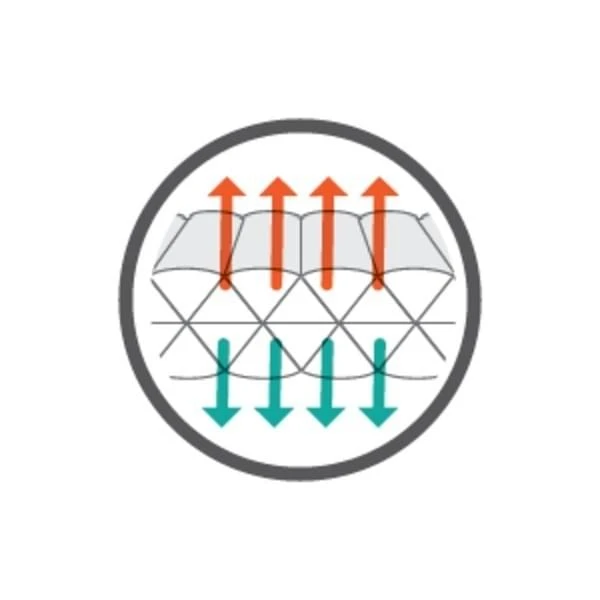 Therm-A-Rest NeoAir Topo Luxe Regular Wide Slaapmat Groen 7 Therm-A-Rest NeoAir Topo Luxe Regular Wide Slaapmat Groen - Afbeelding 5