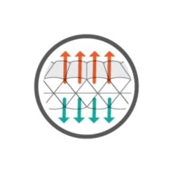 Therm-A-Rest NeoAir Topo Luxe Extra Large Slaapmat Groen -Buiten Kamperen 81821 therm a rest neoair topo luxe extra large slaapmat