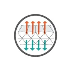 Therm-A-Rest NeoAir UberLite Large Slaapmat Blauw -Buiten Kamperen 81850 therm a rest neoair uberlite large slaapmat