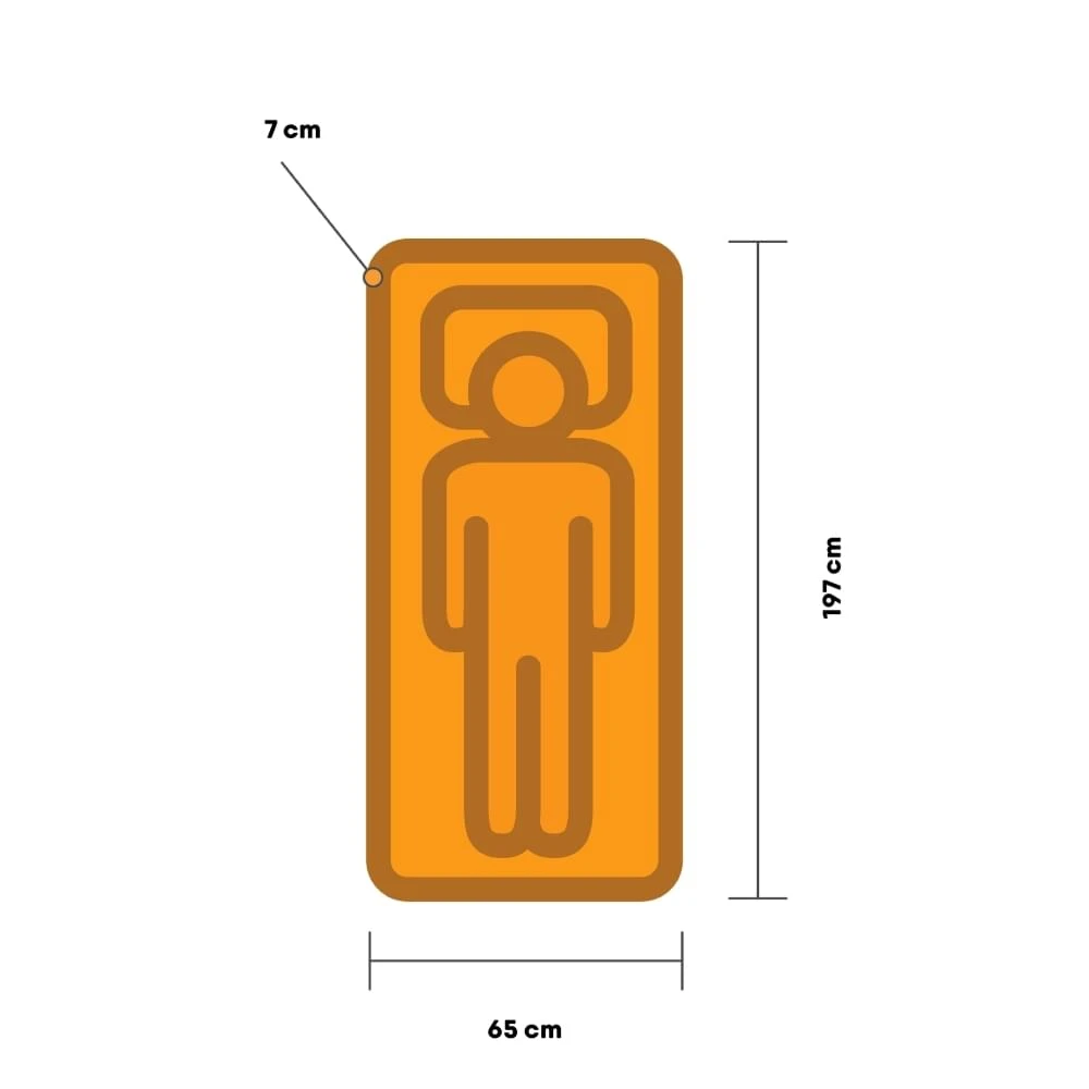 Exped Ultra 3R LW + Pumpbag Slaapmat Groen 5 Exped Ultra 3R LW + Pumpbag Slaapmat Groen - Afbeelding 3