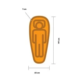 Exped Ultra 3R LW Mummy + Pumpbag Slaapmat Groen -Buiten Kamperen 98282 exped ultra 3r lw mummy pumpbag slaapmat