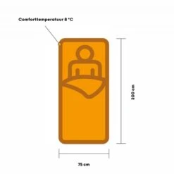 Vango Ember Single Deken Slaapzak Synthetisch Zwart -Buiten Kamperen 98720 vango ember single deken slaapzak synthetisch