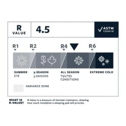 Therm-A-Rest NeoAir Xlite NXT Regular Wide Slaapmat Geel 11 Therm-A-Rest NeoAir Xlite NXT Regular Wide Slaapmat Geel -Buiten Kamperen 98966 therm a rest neoair xlite nxt regular wide slaapmat